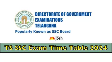 SSC Examination March.